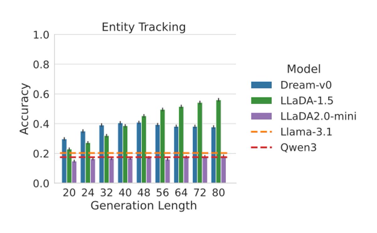 Sarah Breckner tweet media