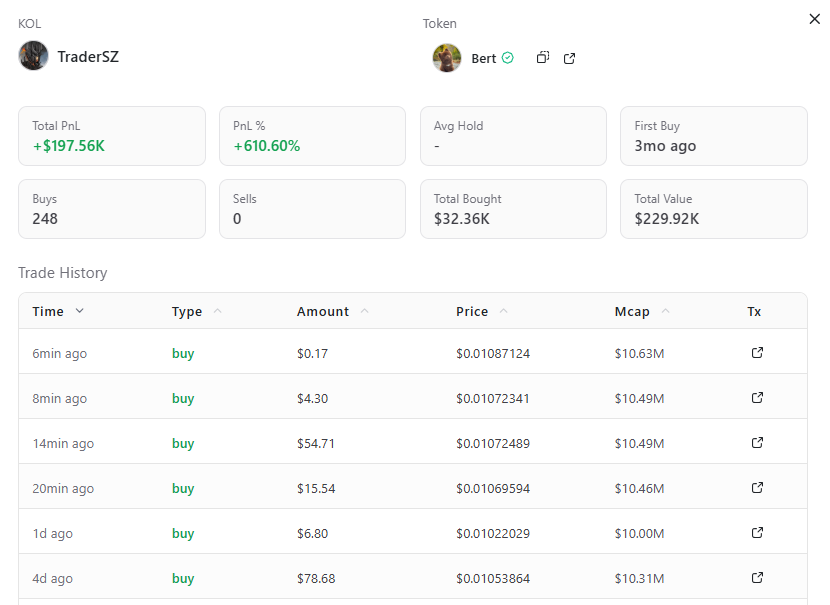 Stalkchain tweet media