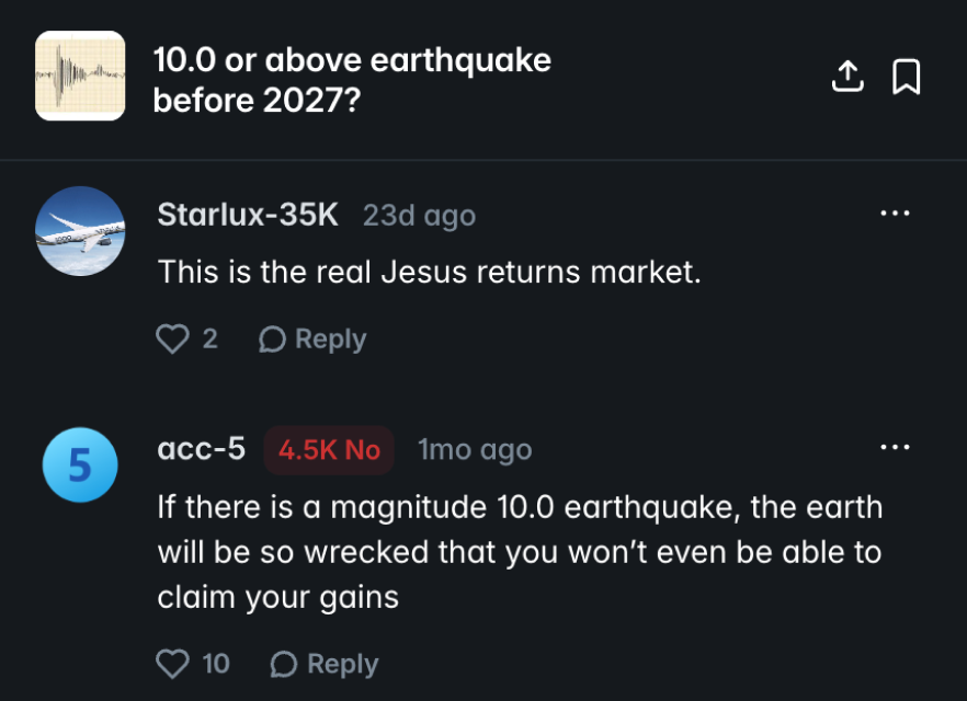 polymarket archive tweet media