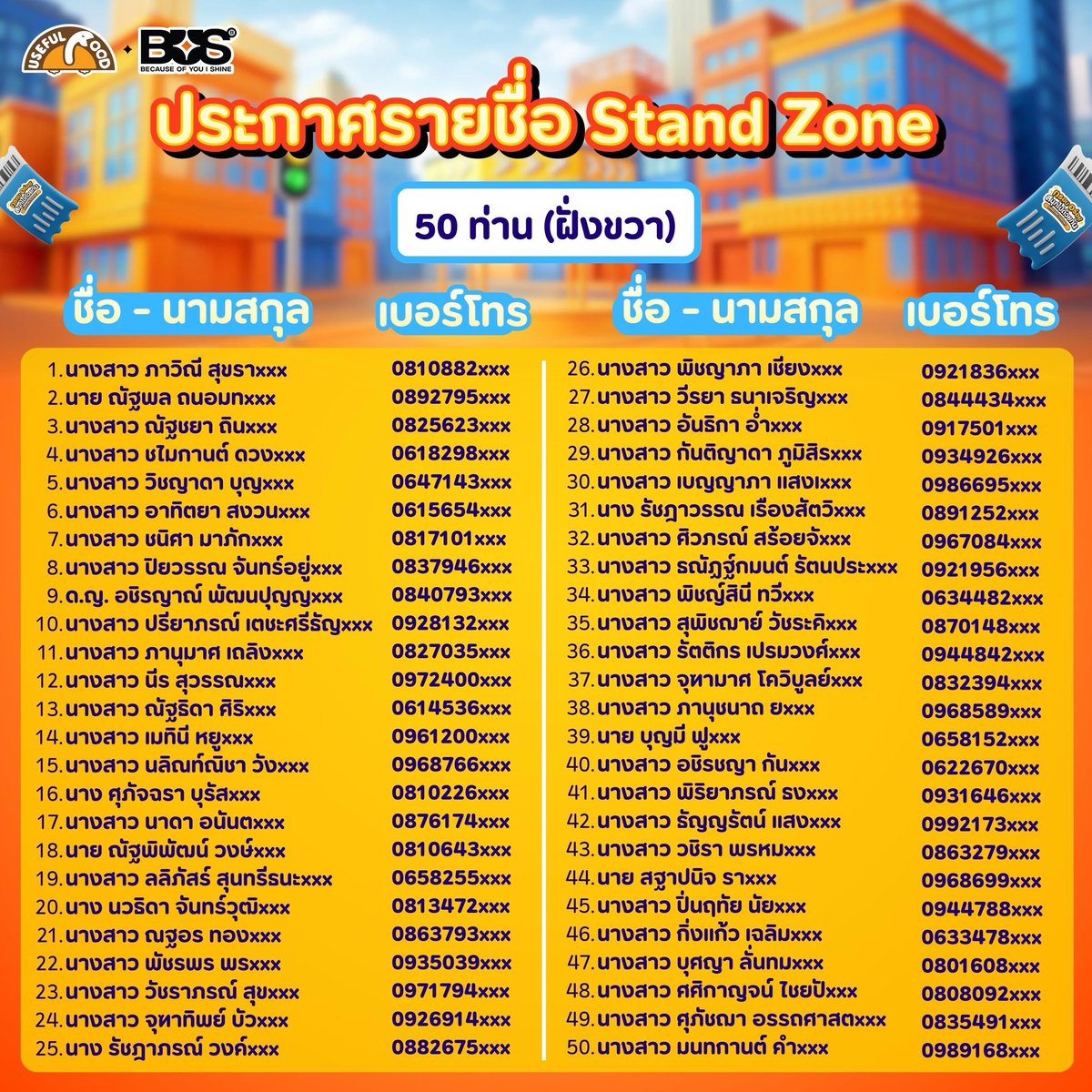 Usefulfood TH (@usefulfoodth) on Twitter photo 