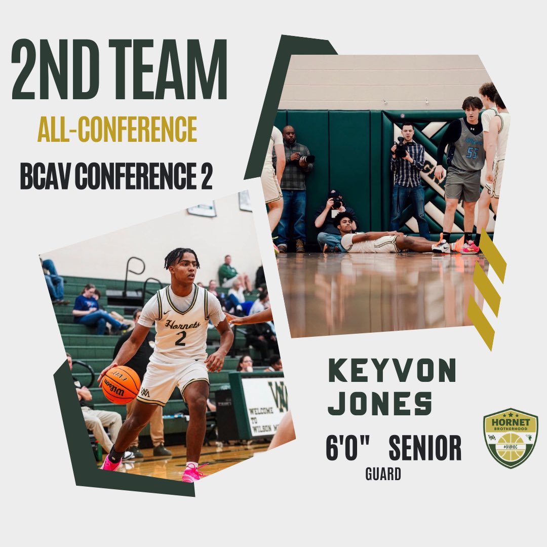 WilsonMemHoops tweet media