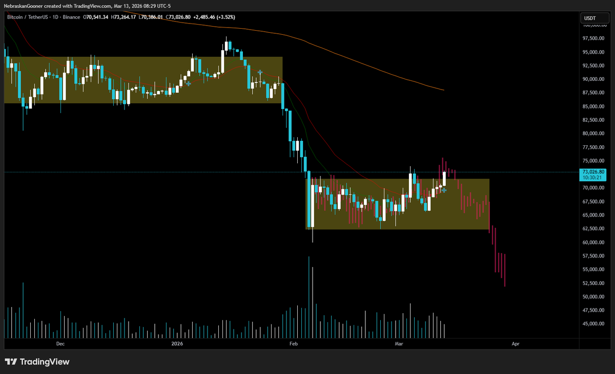 Nebraskangooner tweet media