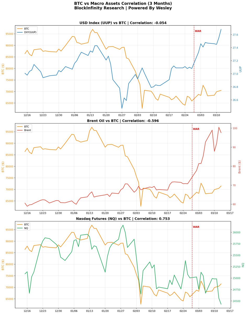 Dr.Hash“Wesley” tweet media