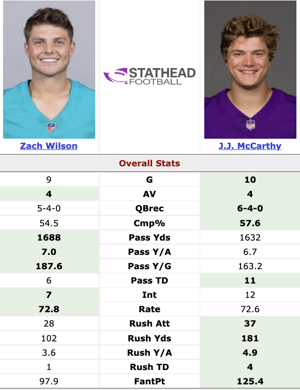 The Purple Persuasion tweet media