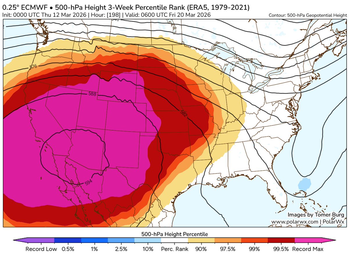 BoulderCAST Weather 🏔️⛈️ tweet media