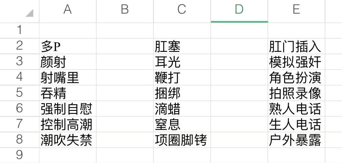 ChGlaa's tweet photo. 目前我可以接受的… https://t.co/RLE6MUKTZa
