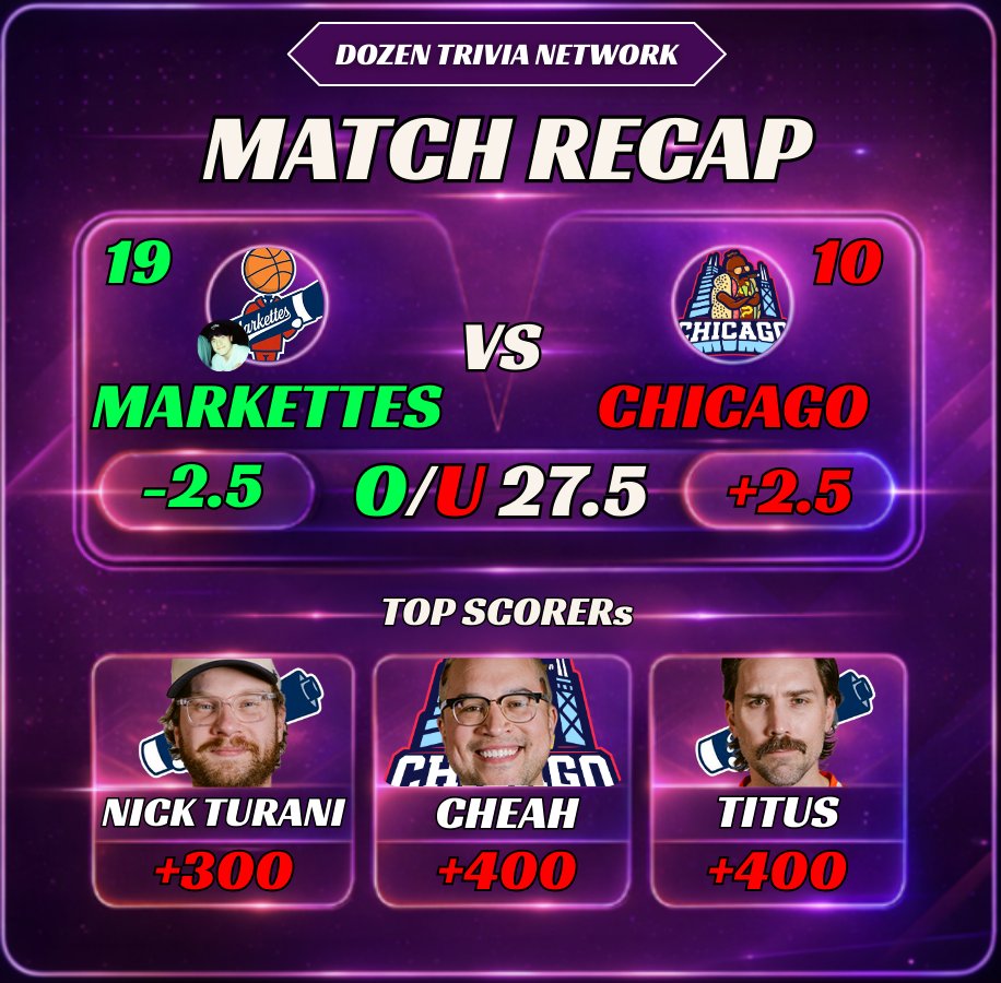 DOZEN TRIVIA NETWORK tweet media