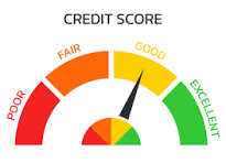 Don't let your Credit Score remain a mystery! This week's blog goes over some steps to establish your credit score:
mraadvisory.com/young-american…

Schedule a meeting with us today, at mraadvisory.com/secondopinion, and we’ll help you figure out the best path forward.