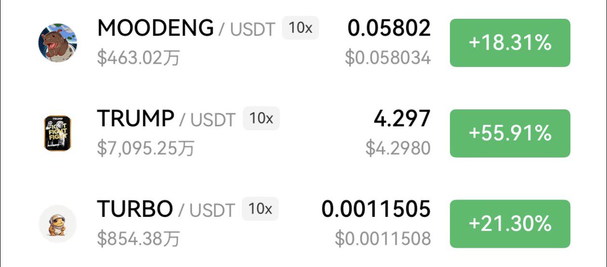 0x奇奇 tweet media