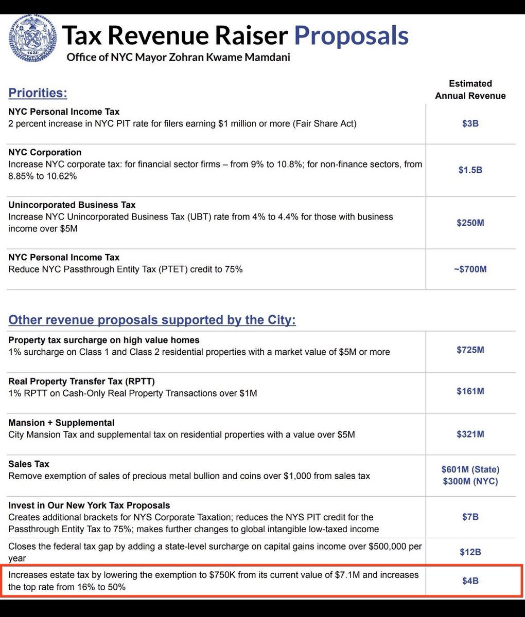 Bob Lonsberry tweet media