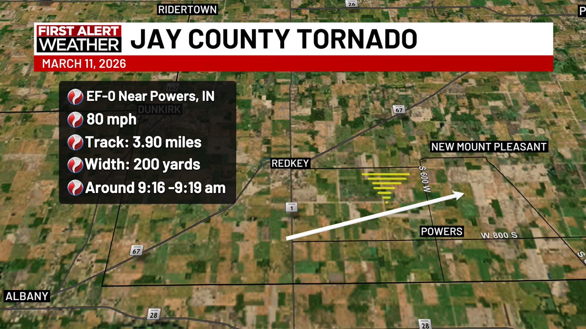 Meteorologist Caleb Saylor tweet media
