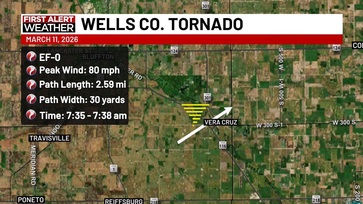 Meteorologist Caleb Saylor tweet media