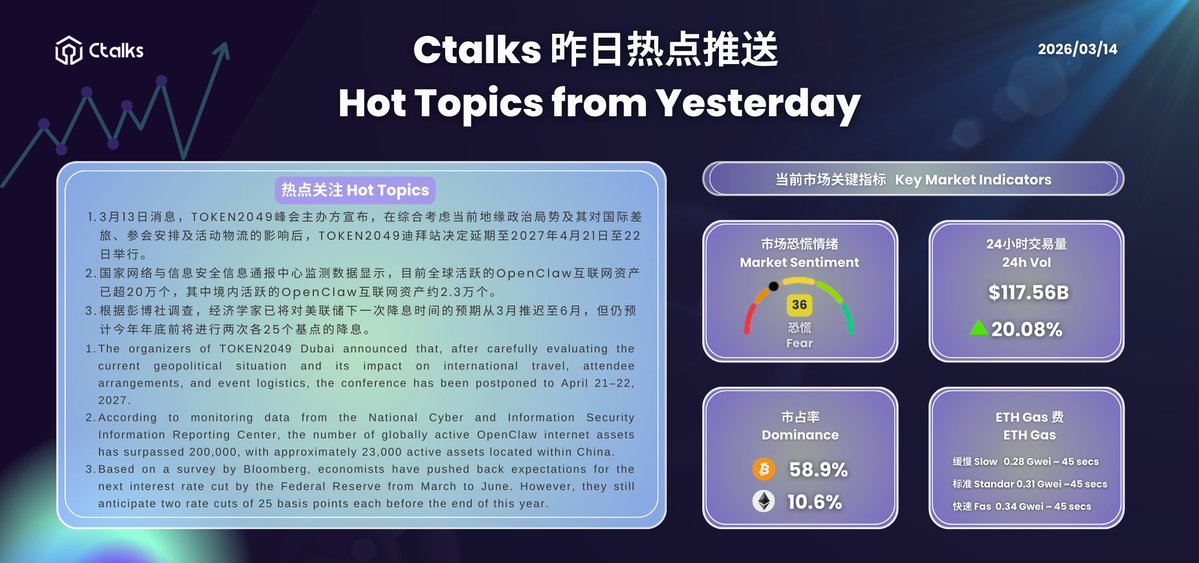Ctalks tweet media