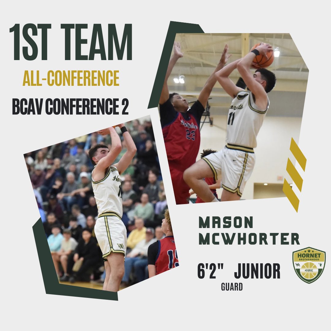 WilsonMemHoops tweet media