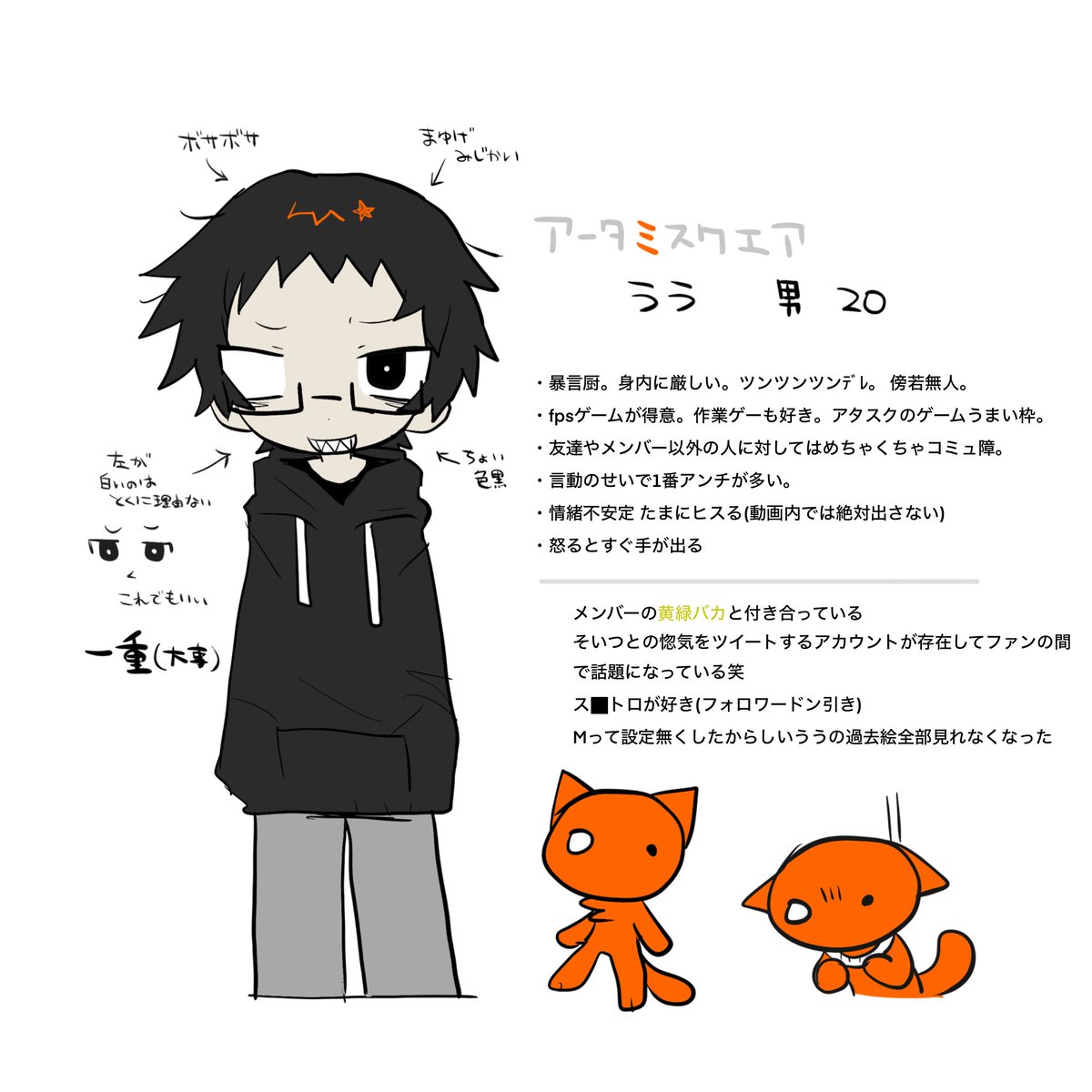 nuro26_'s tweet photo. #n_atsq
前作った資料がキモすぎたので描き直しました https://t.co/cwpKDbmabm