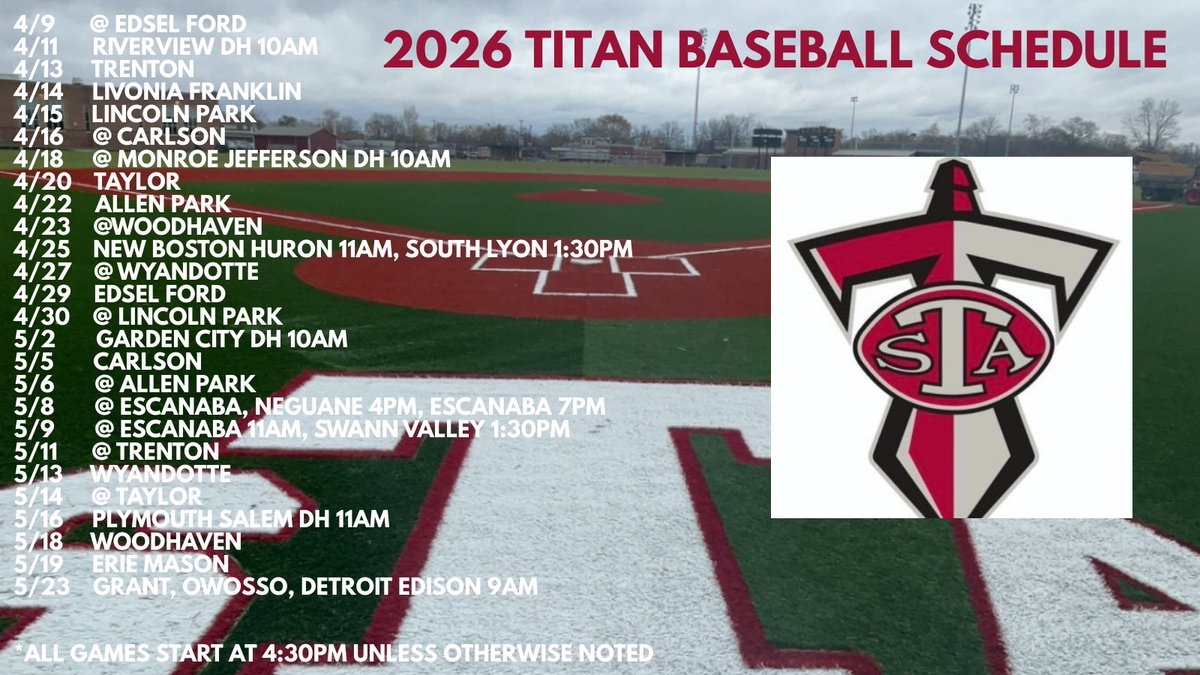 Southgate Anderson Baseball tweet media