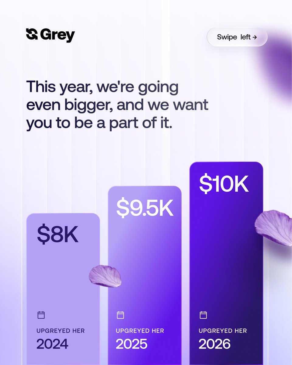 Grey (YC W22) tweet media