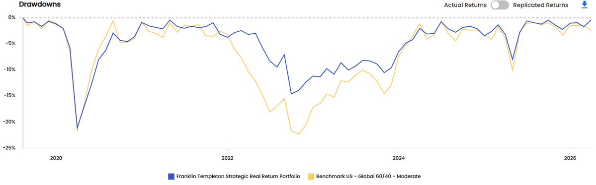 Nicolas Rabener tweet media
