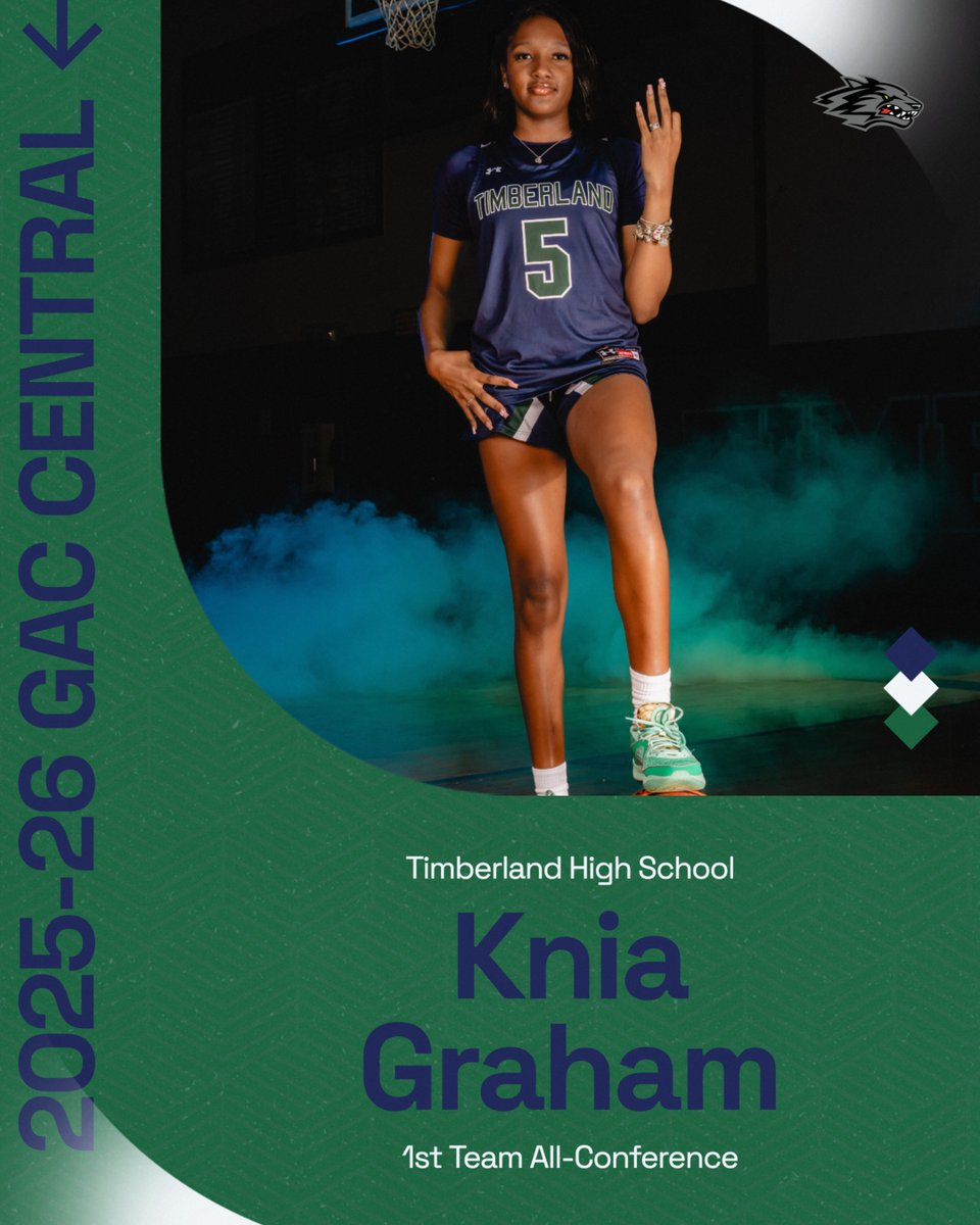 Timberland Girls Basketball tweet media