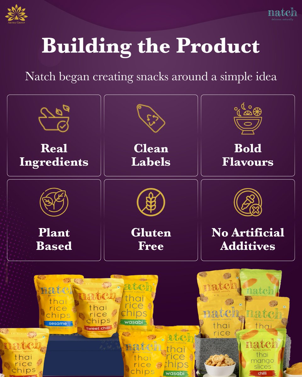 Artha Group tweet media