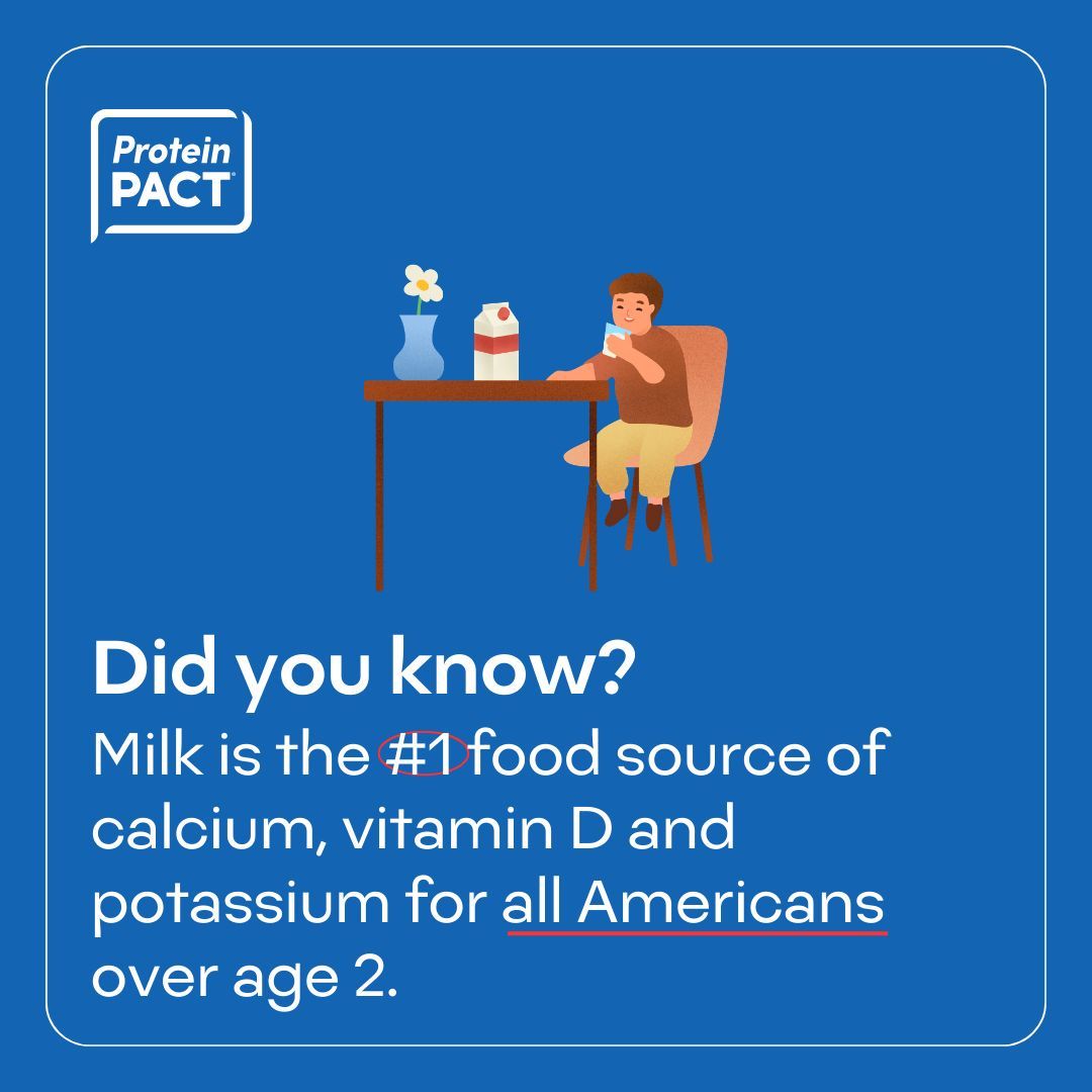 The Protein PACT tweet media