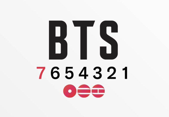 New ad on the Mediabase chart website teasing an upcoming <a href="/BTS_twt/">방탄소년단</a> radio single release !!!!!!