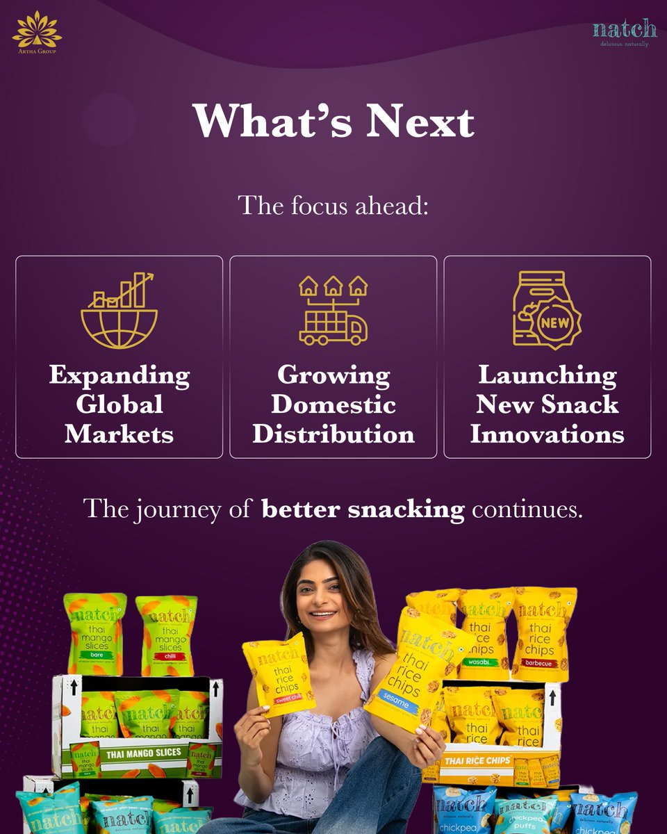 Artha Group tweet media