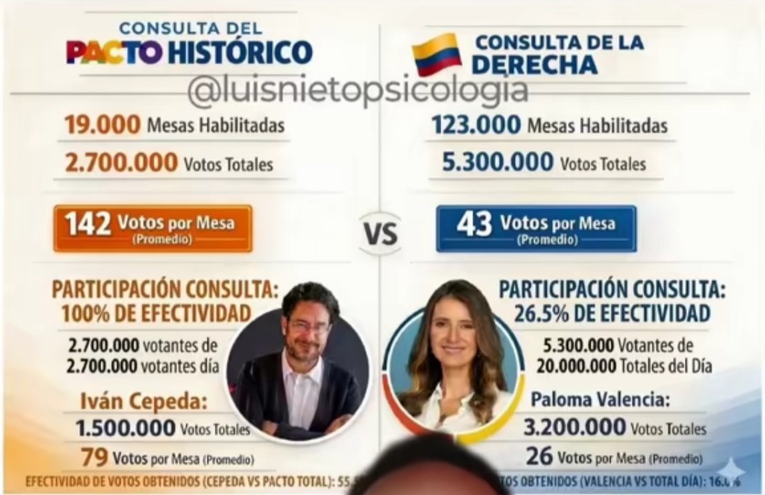 SAMURAY_98's tweet photo. @ToroDeArena ¿Con esto por qué estar asustados? Economista imbécil. https://t.co/rEjZylJ5j8
