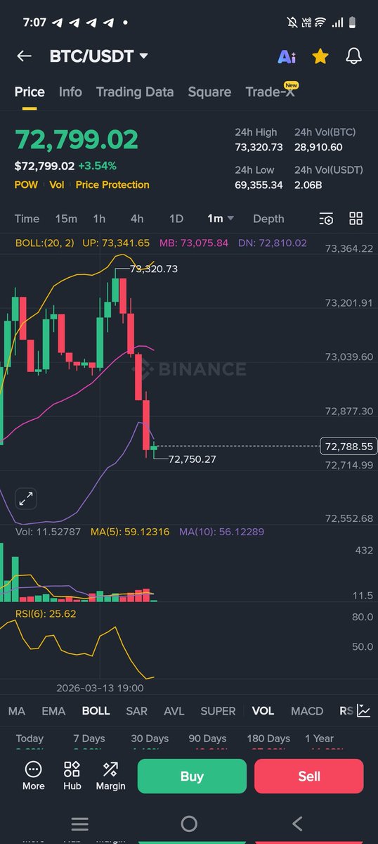 Futureman tweet media