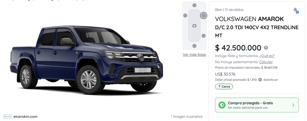 No, la Amarok más barata es la Trendline.

Un concesionario oficial en elcerokm la tiene en $ 42.500.000 (unos 30 mil dólares)

Otros en $42.9M, $43M...

Los precios de lista son los padres.