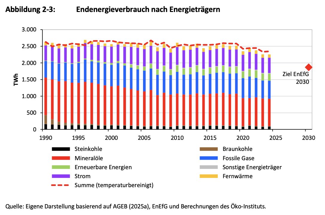 Veronika Grimm tweet media