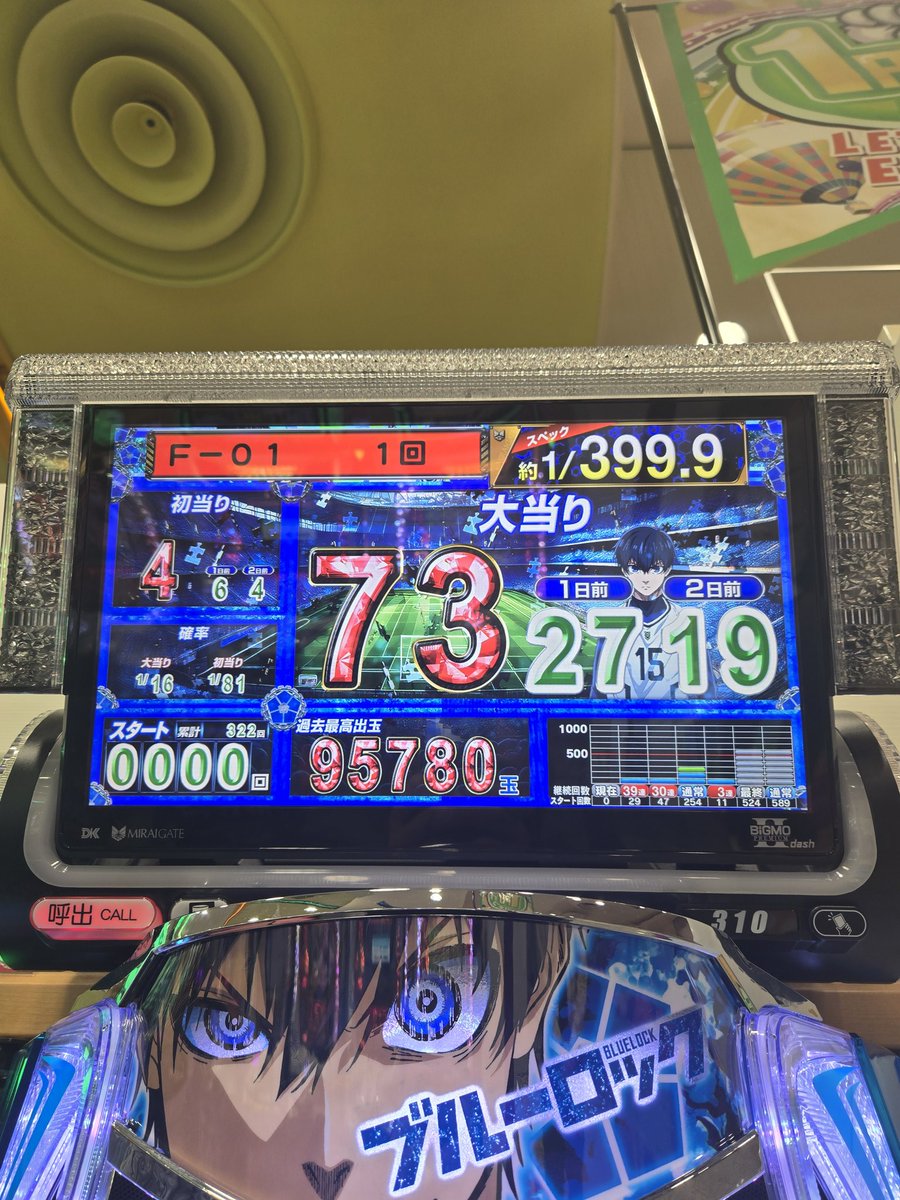 kairustf's tweet photo. 人生初コンプ‼️😍
単発後0��転で辞めてあった台に仕事帰りに座って、47回転で30連からの19回転（前回の転落を10回転で引いたので その分がデータにはプラスされてる）で39連
ブルーロックとの相性良すぎ🤣
最近ハティ動画を観まくってるのも効いたのか!?
#eFブルーロック
#コンプリート
#真神ハティ https://t.co/AyNpiQeZGd