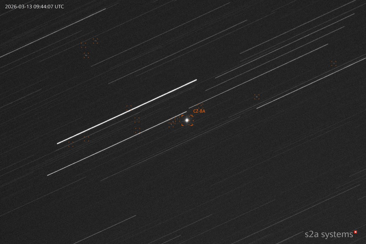 s2a systems tweet media