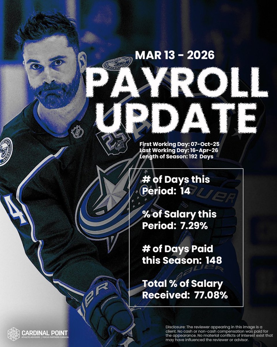 Cardinal Point Athlete Advisors tweet media