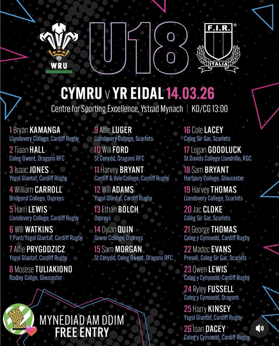 Caerphilly RFC Youth tweet media