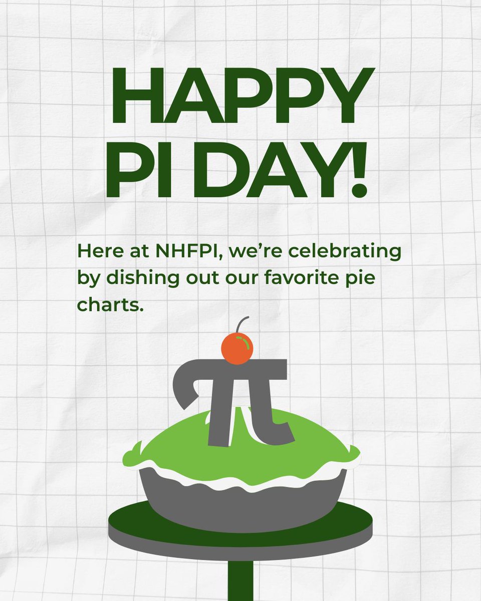 New Hampshire Fiscal Policy Institute tweet media