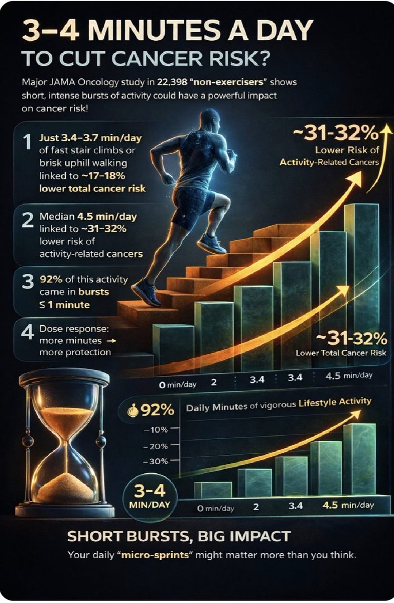 د.عواجي النعمي tweet media