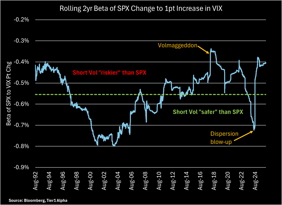 Michael Green tweet media
