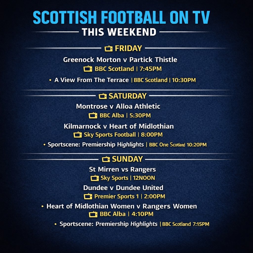 Scottish Fitbaw tweet media