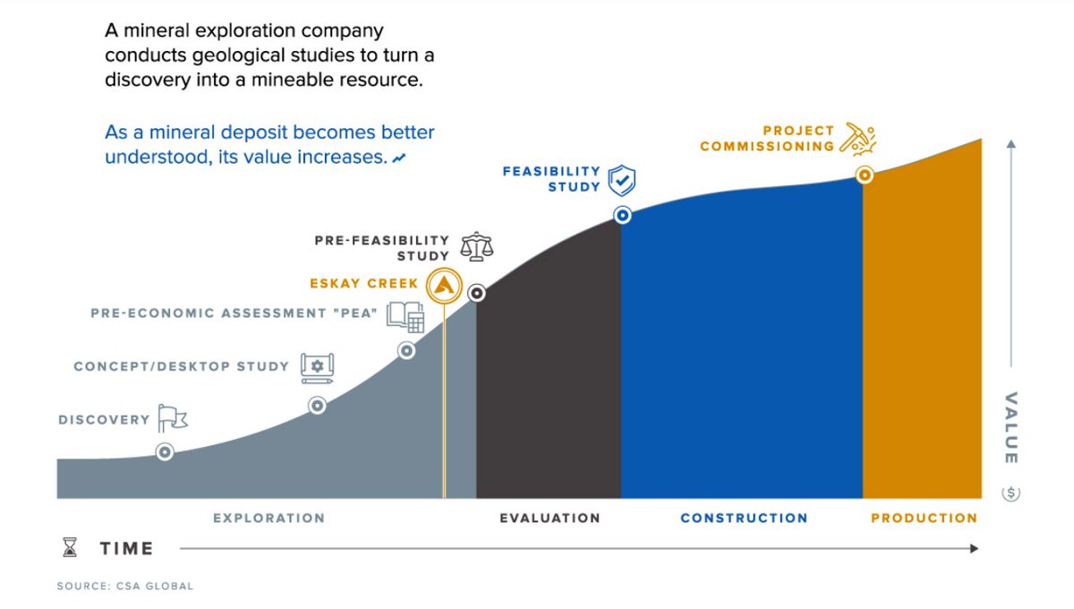 Goliath Resources Ltd. tweet media