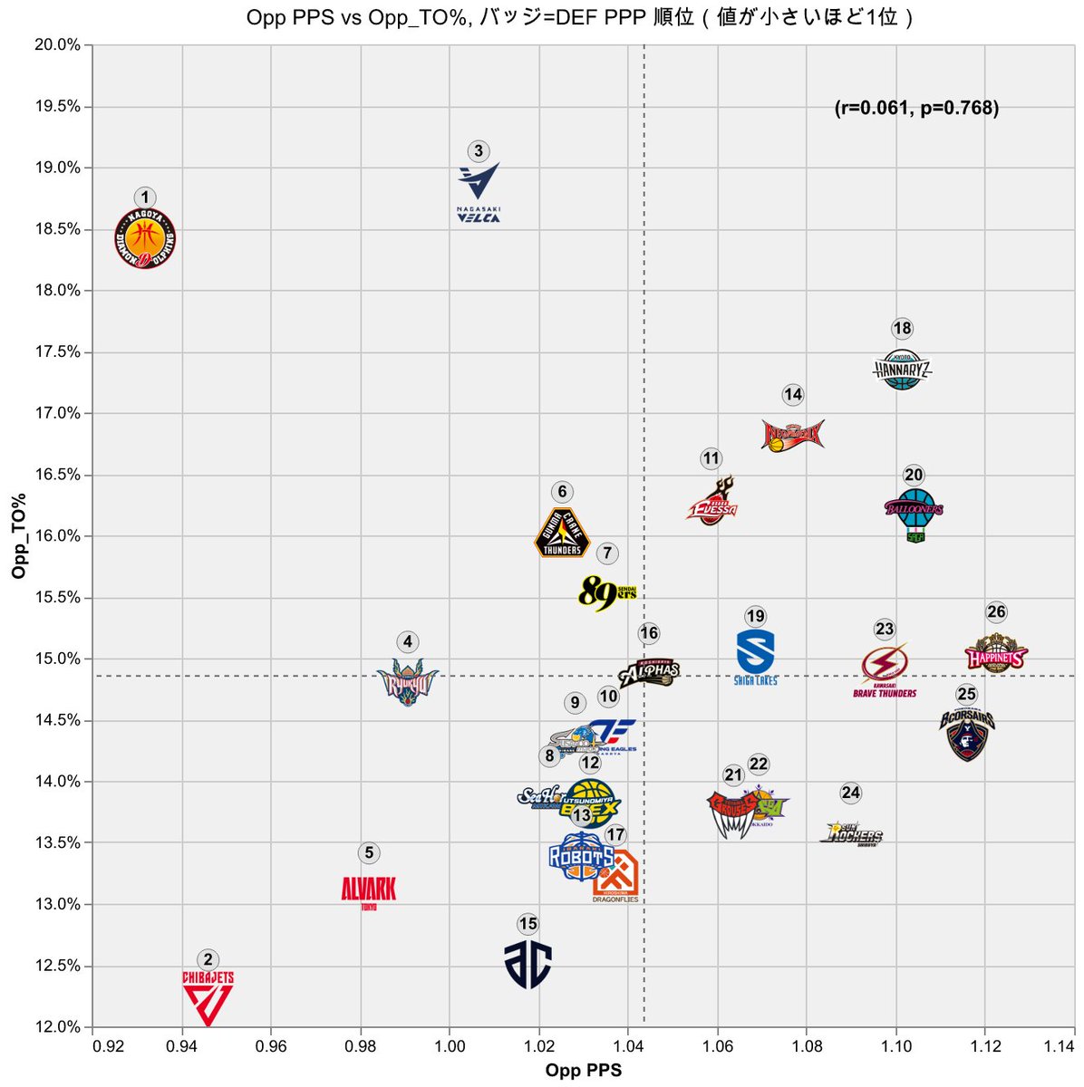 Kazuki  KIMURA tweet media