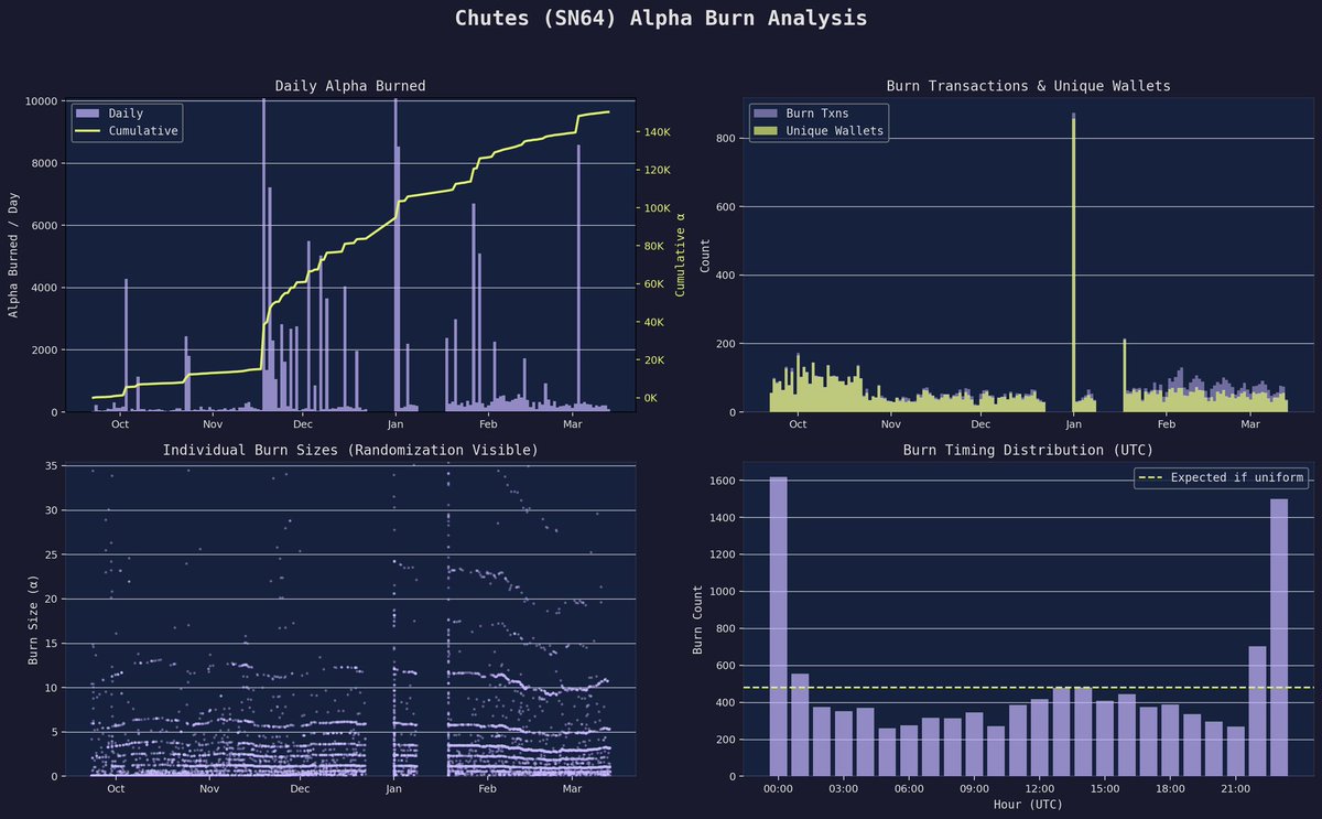 Greg Schvey tweet media