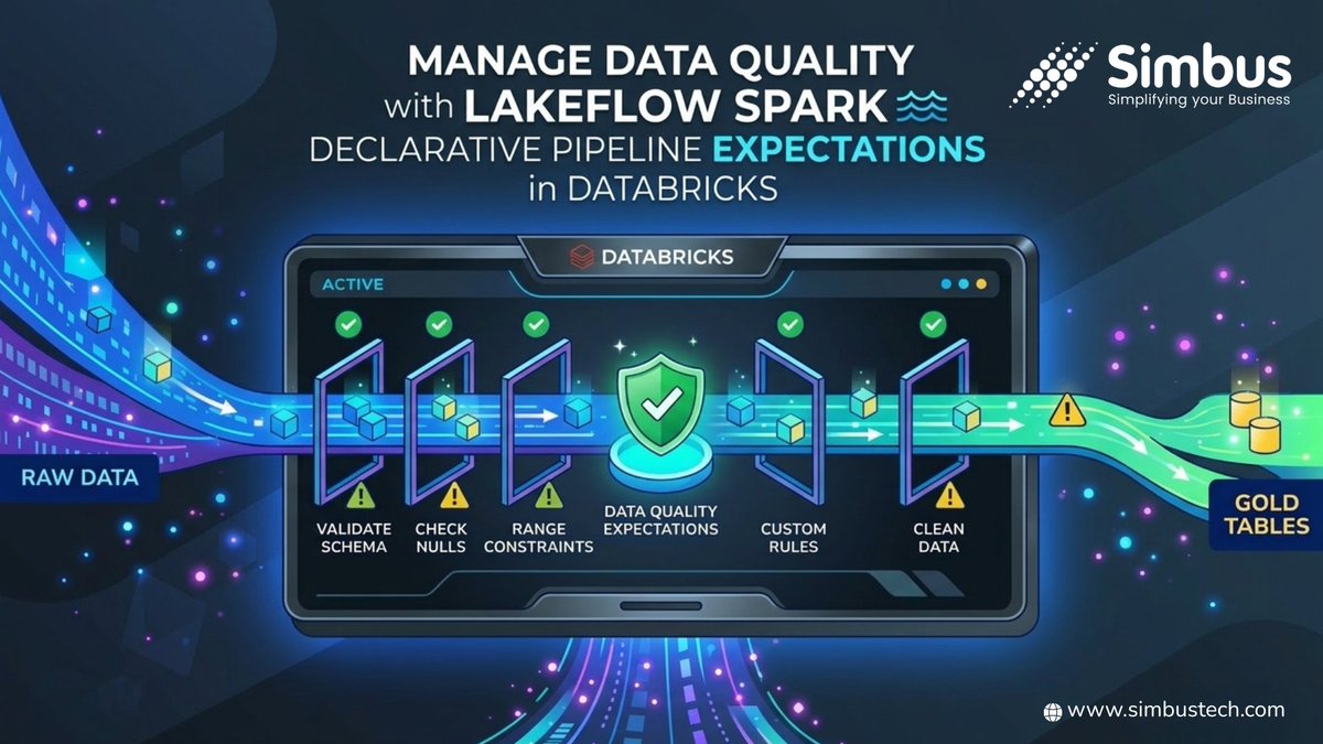 Simbus Technologies tweet media
