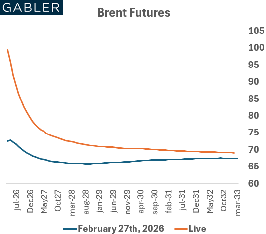 Adil Shah tweet media
