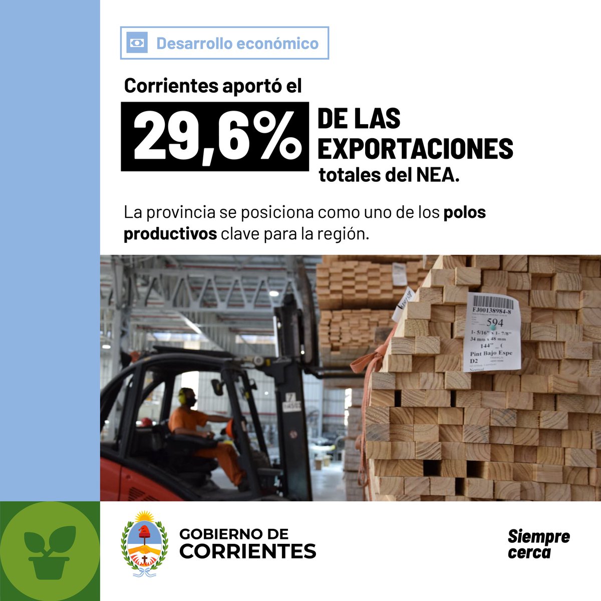 Gobierno de Corrientes tweet media