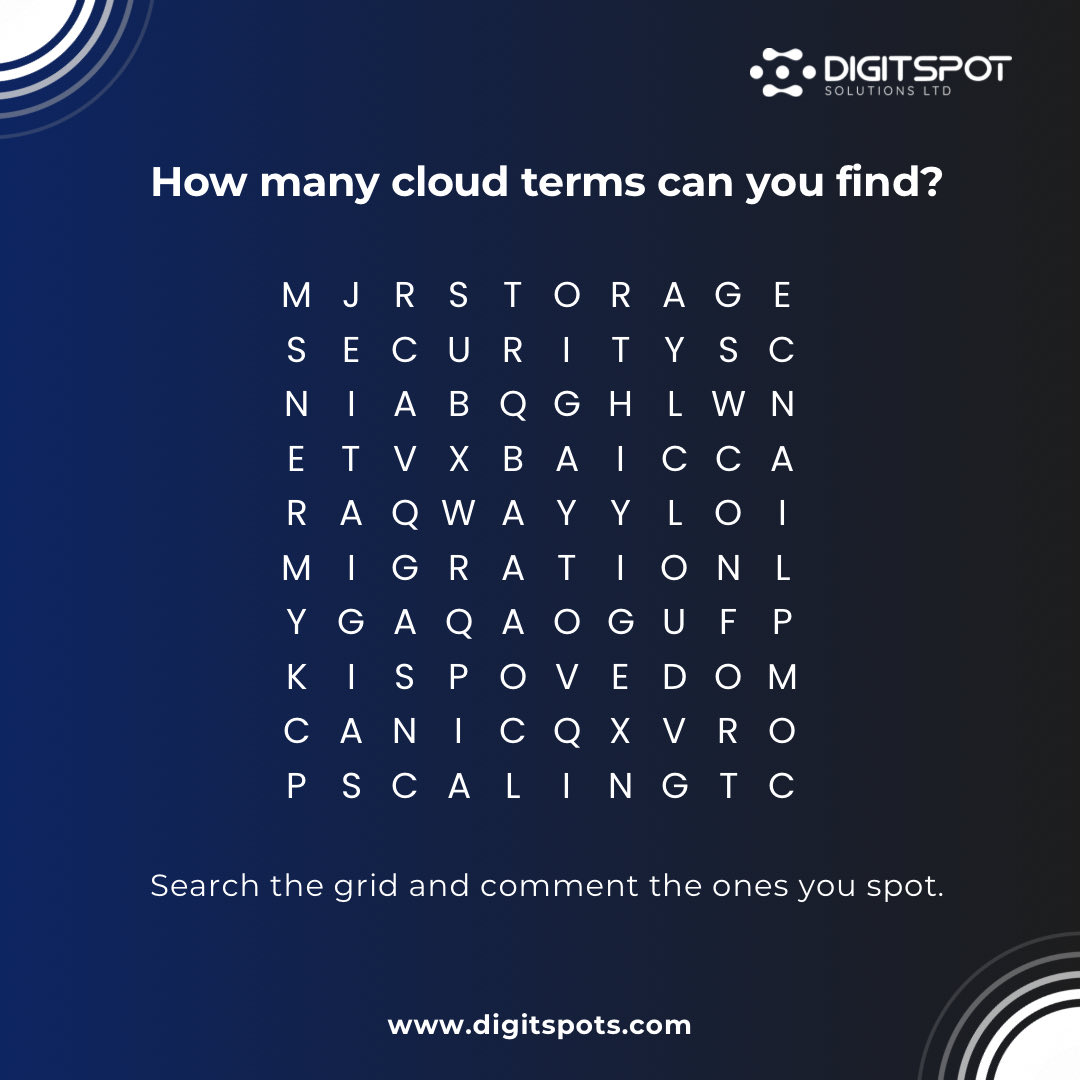 Digitspot Solutions ltd tweet media