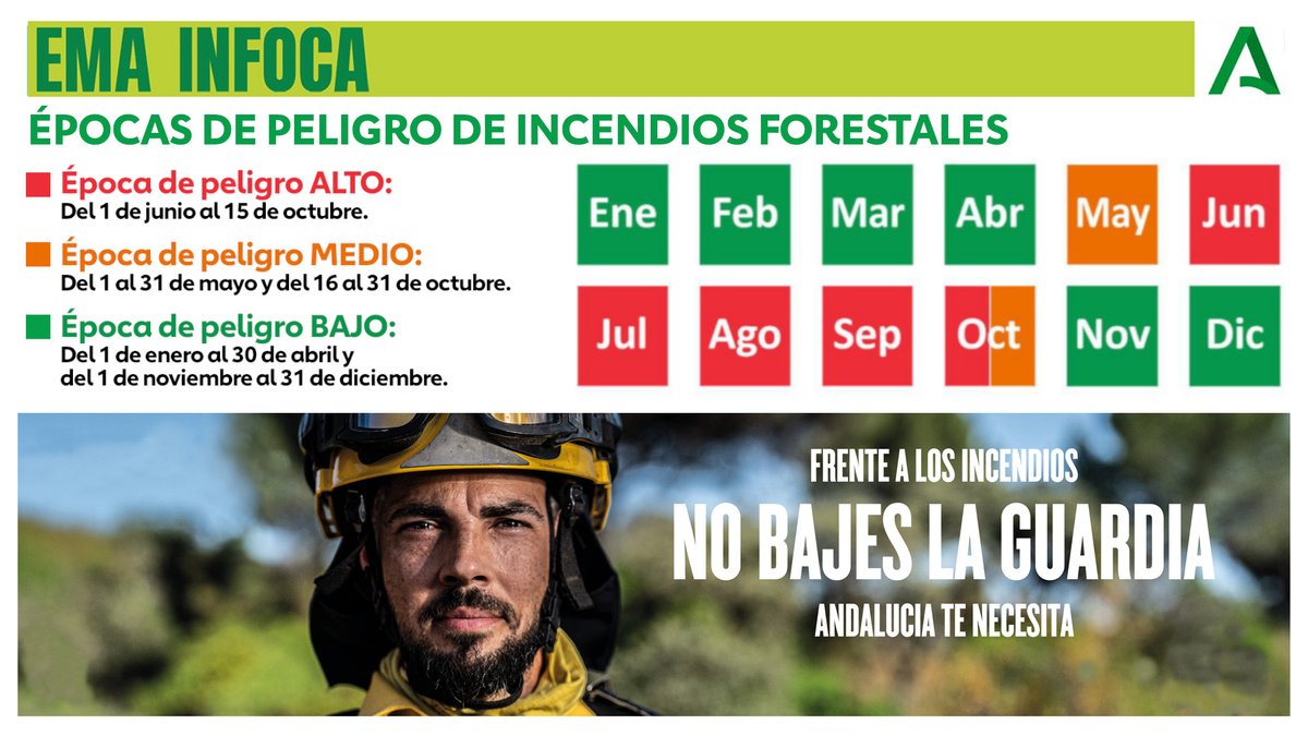 EMA INFOCA tweet media