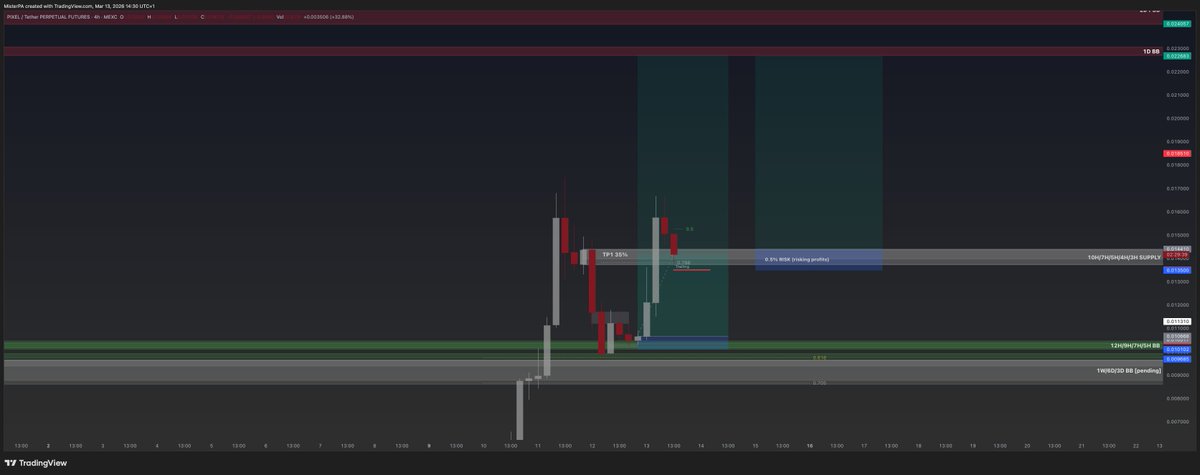 MisterPA tweet media