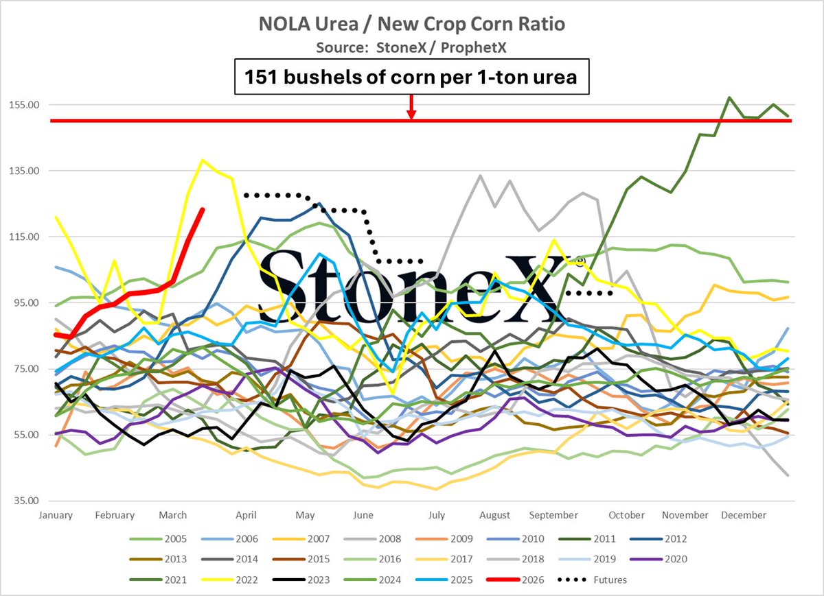 Josh Linville tweet media