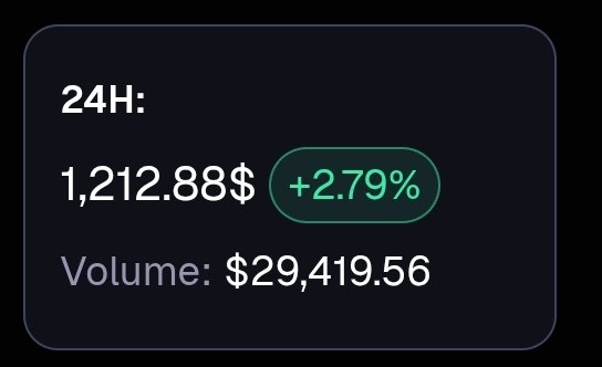 In such a market, only  AI can easily and consistently generate profits.
<a href="/maicrotrader/">maicrotrader</a> is a legend!